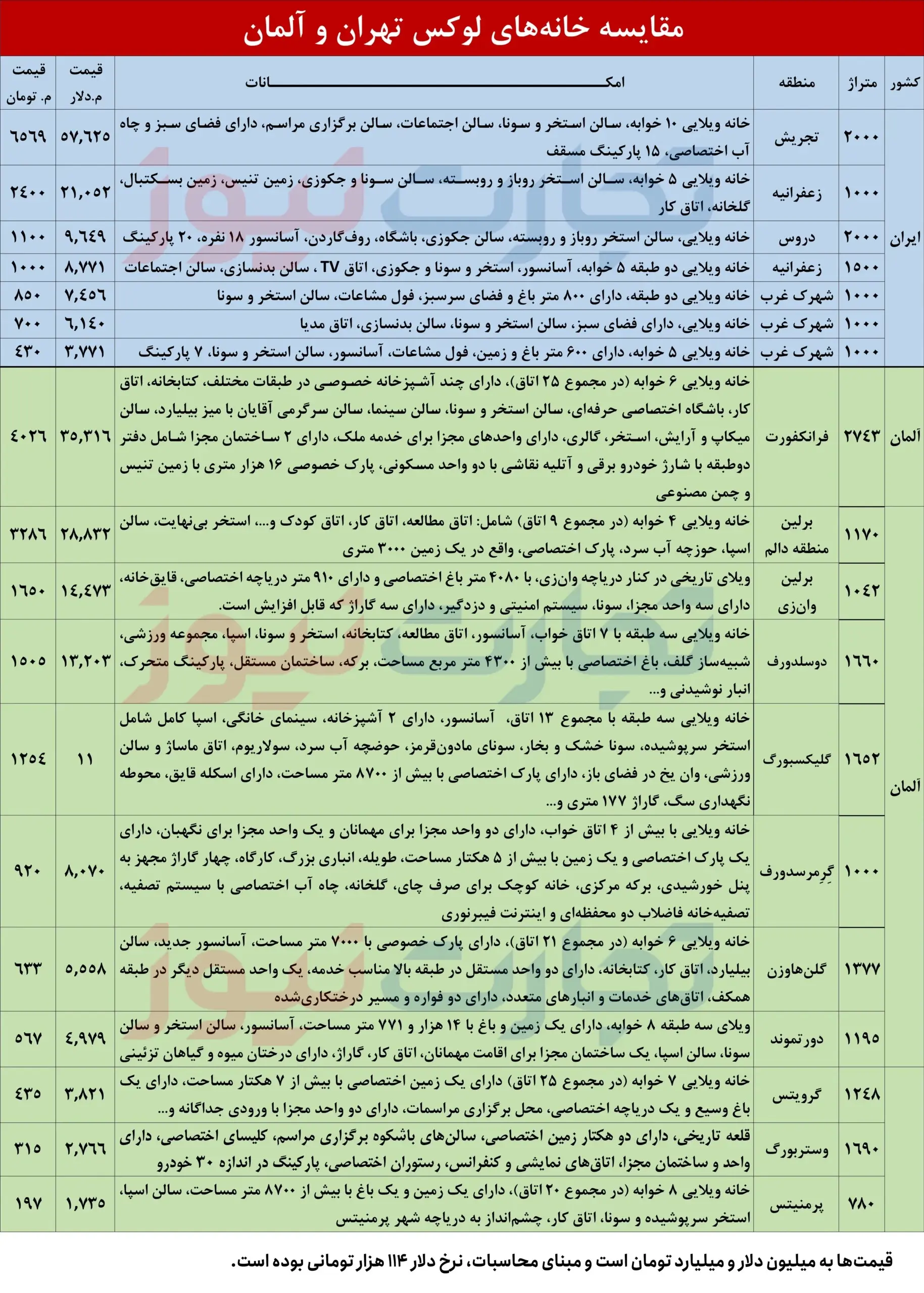 ایران-پو-آلمان-ak48158-scaled