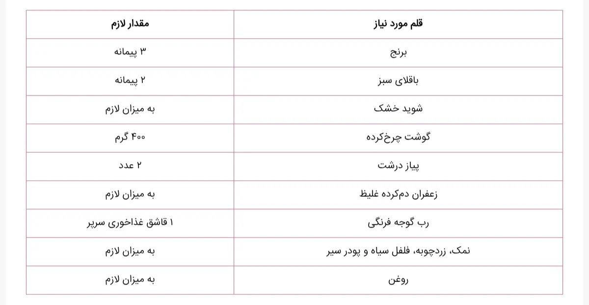 Screenshot_۲۰۲۵۱۱۰۷_۱۴۲۸۲۷_Chrome