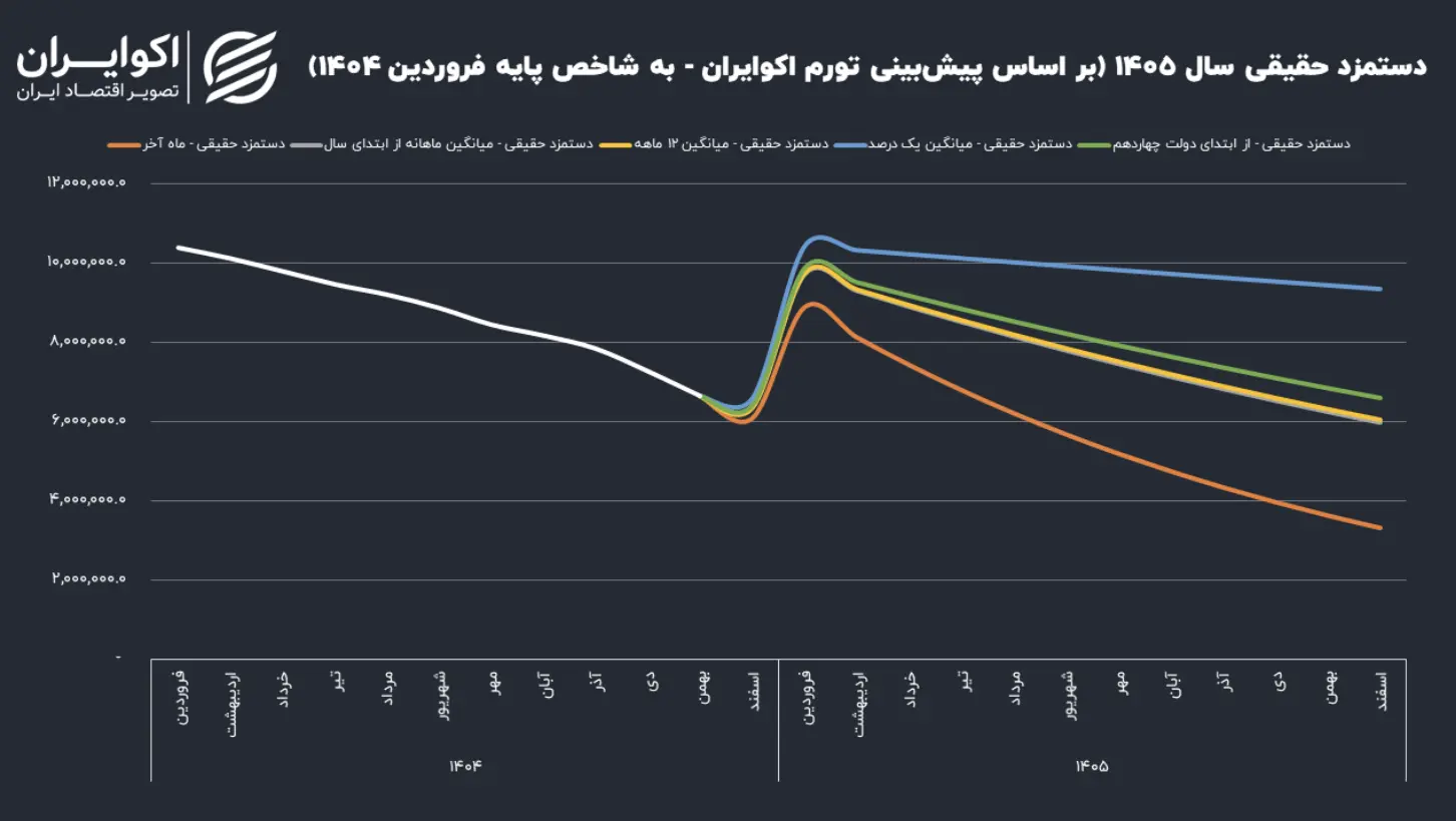 Screenshot+2026-03-18+at+6.23.21 AM