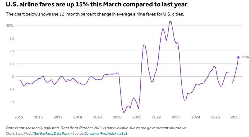 14050202035211254364895010