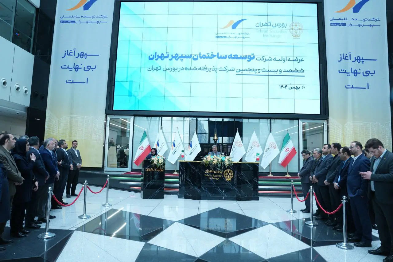 بانک صادرات ایران