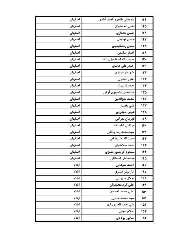 نمایگدان مجلس