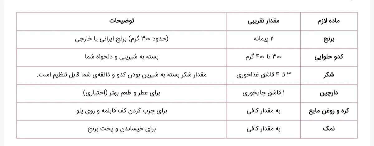 Screenshot_۲۰۲۵۱۱۱۶_۱۹۰۸۴۳_Chrome