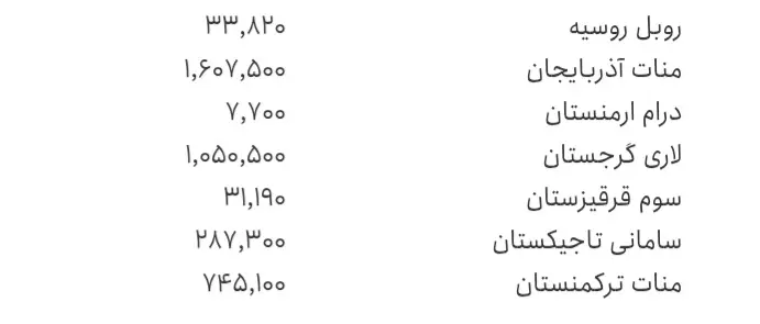 Screenshot_۲۰۲۶۱۰۲۳_۰۹۴۶۴۸_Chrome