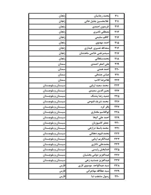نمایگدان مجلس
