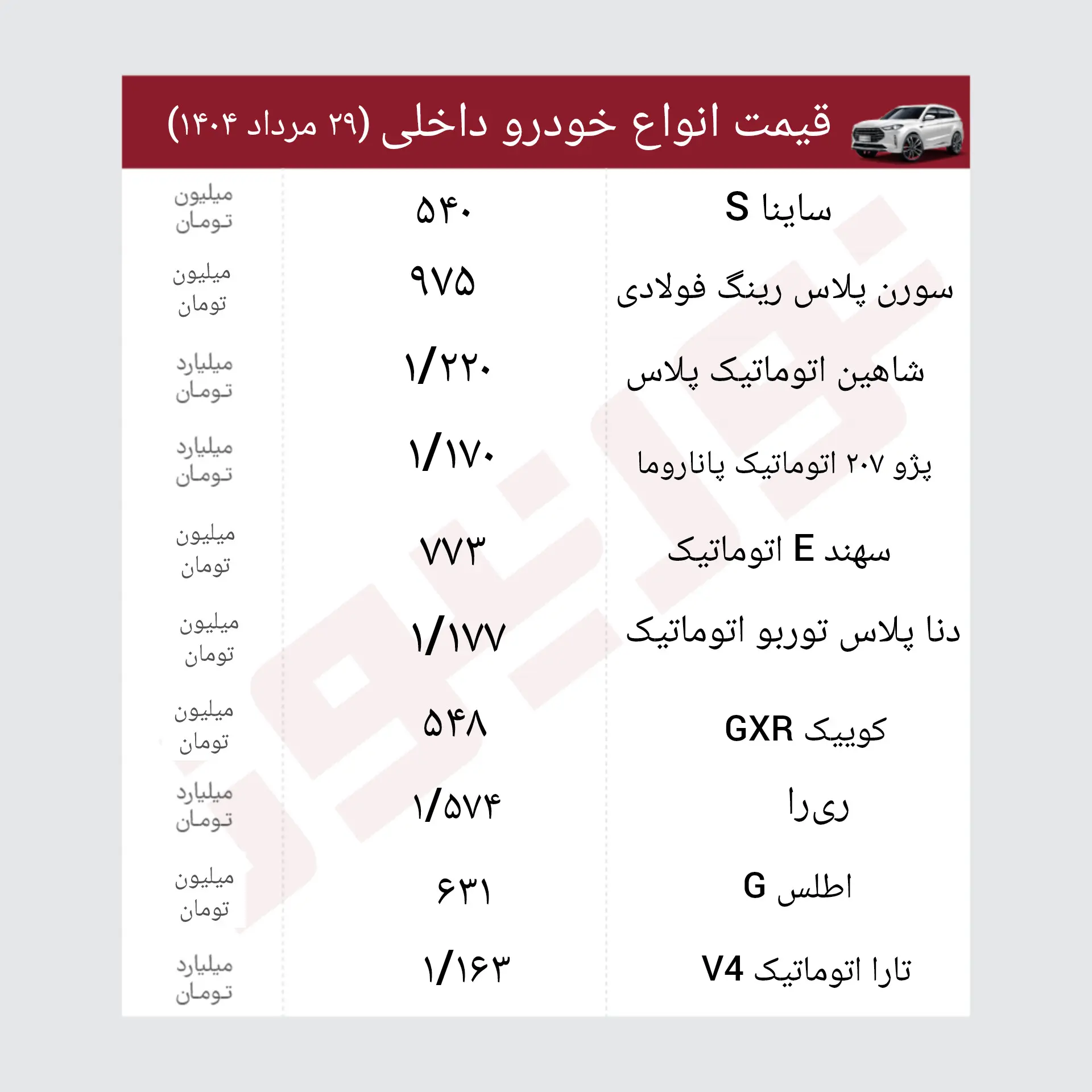 قیمت انواع خودرو امروز چهارشنبه ۲۹ مرداد ۱۴۰۴ +جدول