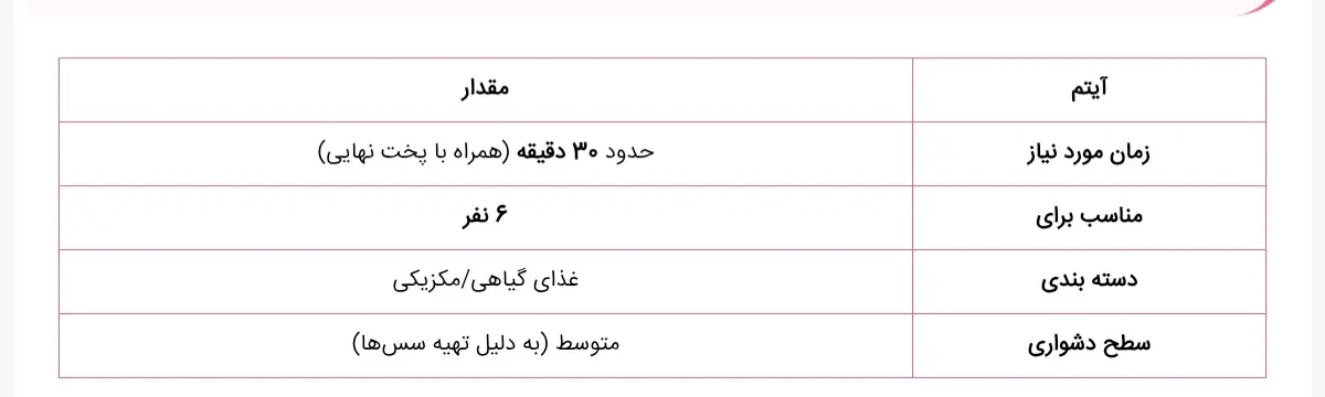 Screenshot_۲۰۲۵۱۱۱۱_۲۰۲۵۱۸_Chrome