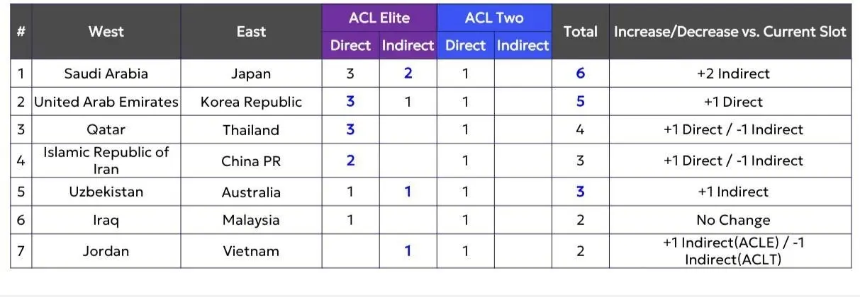 14050131134429819364705510