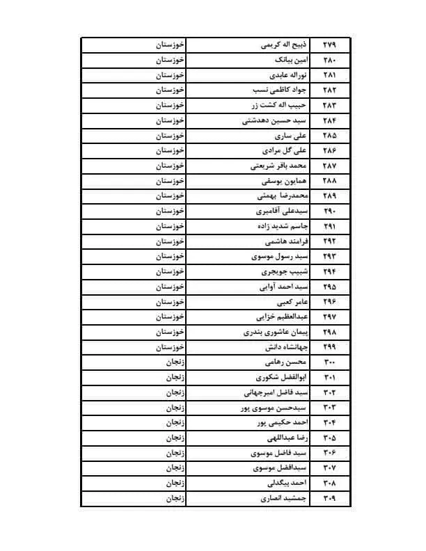 نمایگدان مجلس