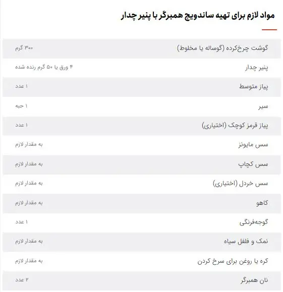 همبرگر
