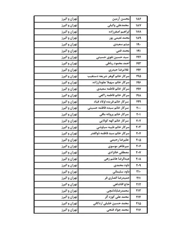 نمایگدان مجلس