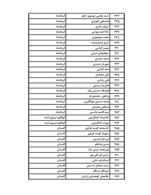 نمایگدان مجلس