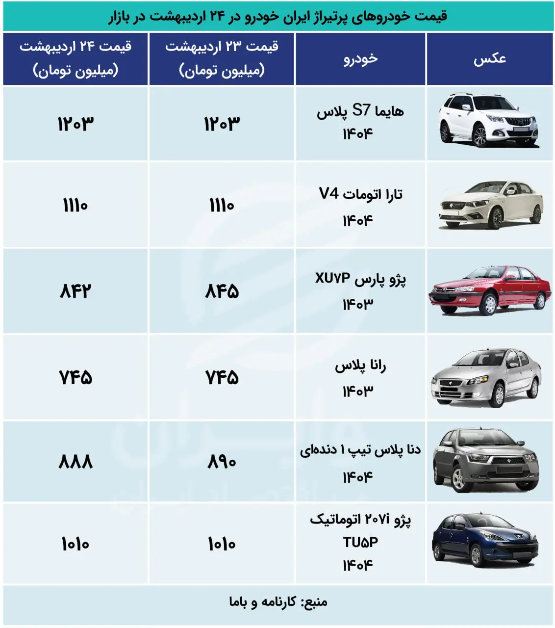 اکوووو+24