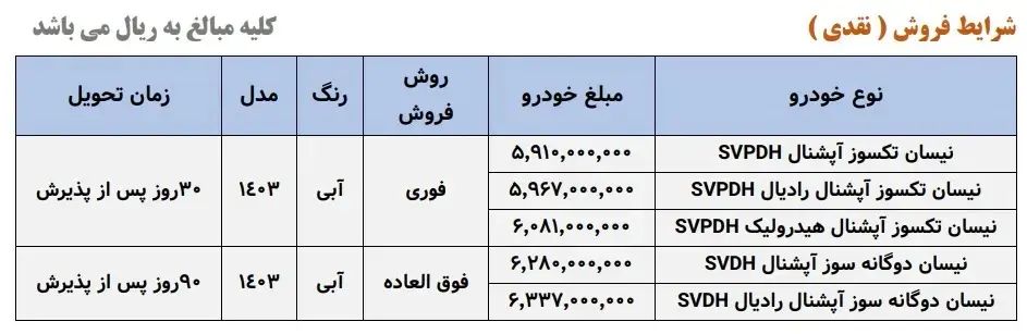 شرایط+فروش-3