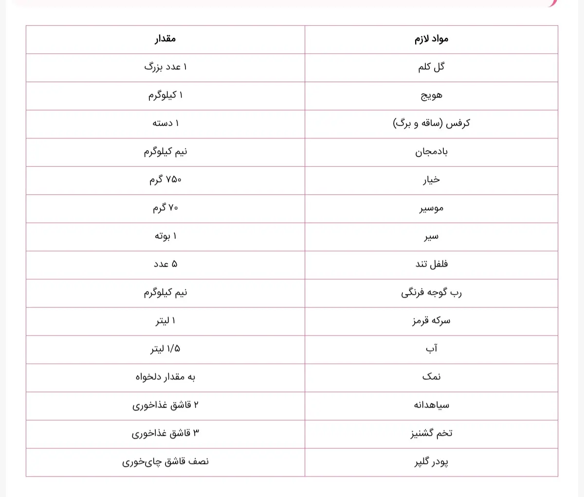 Screenshot_۲۰۲۵۱۱۱۷_۲۰۲۶۱۶_Chrome