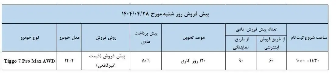 ثبت+نام+خودرو (1)