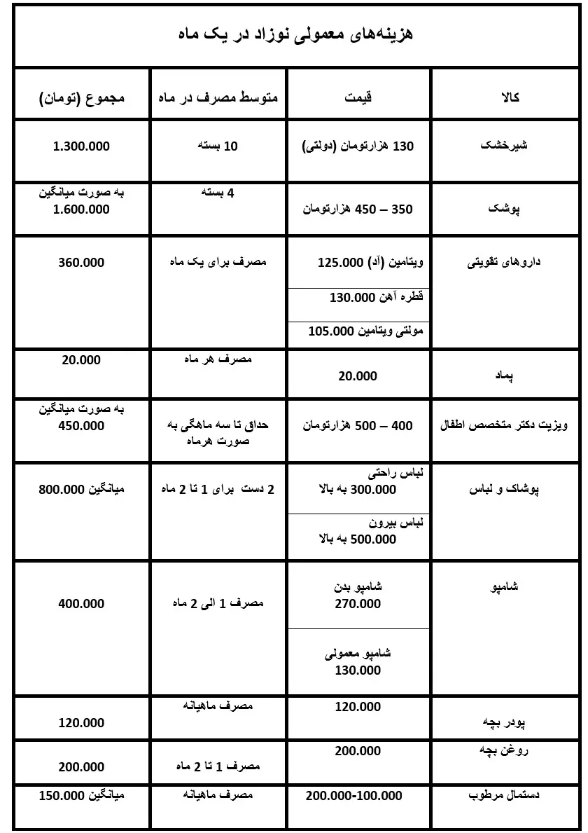تصویر+صفحه+2025-09-21+000301