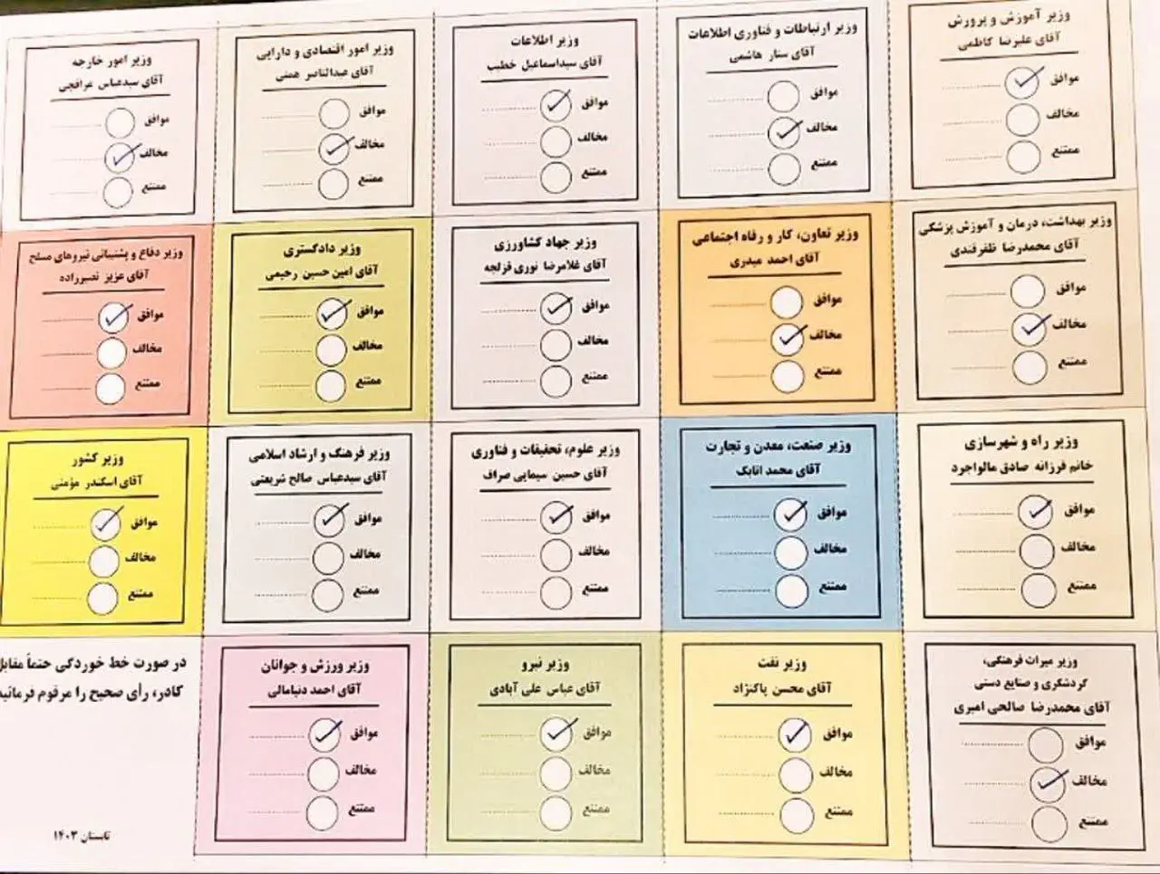 برگه رای حمید رسایی به وزرای پیشنهادی پزشکیان+عکس