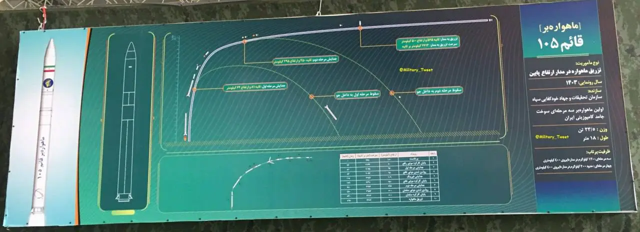 مشخصات موشک ماهواره بر سوخت جامد قائم 105+ عکس