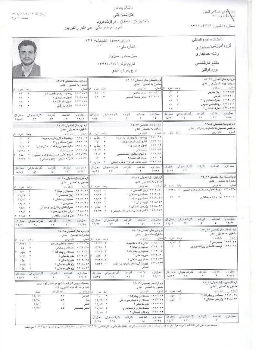 مدرک دانشگاهی رائفی پور بالاخره منتشر شد+ عکس