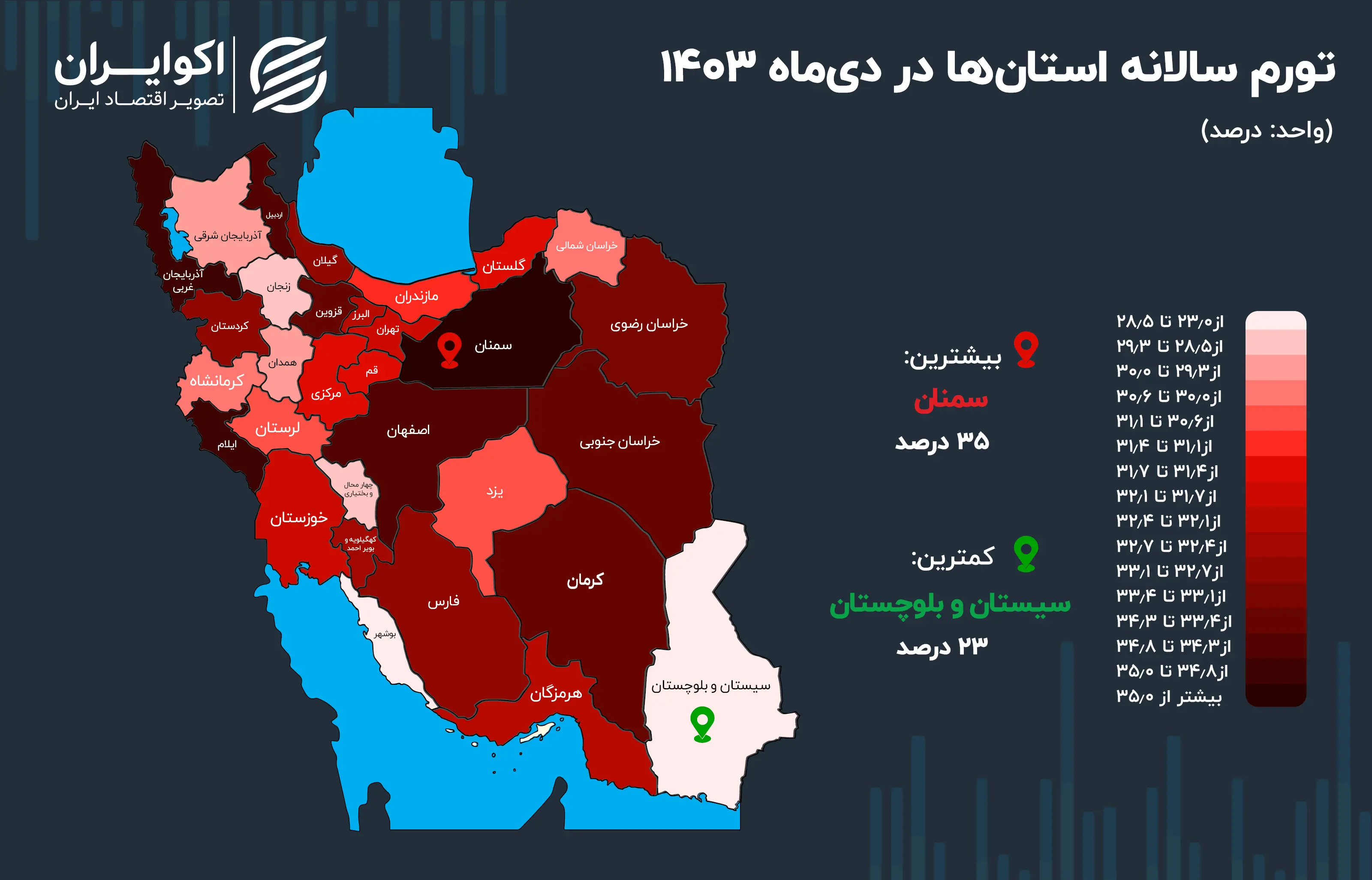 کدام استان‌ها بیشترین و کمترین تورم را تجربه می‌کنند؟ تحلیل جدید همراه با اینفوگرافیک!