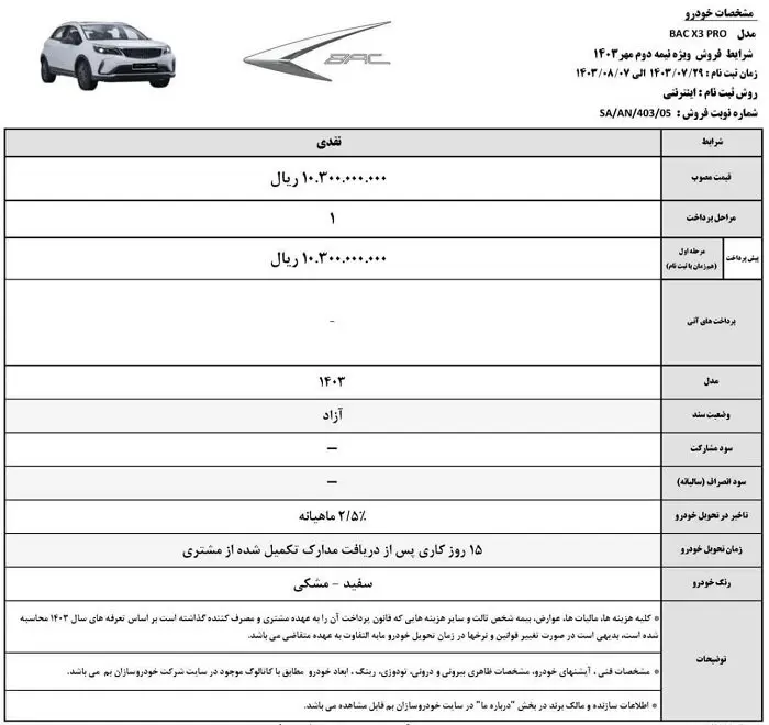 آغاز فروش محصول ویژه کرمان موتور+جدول