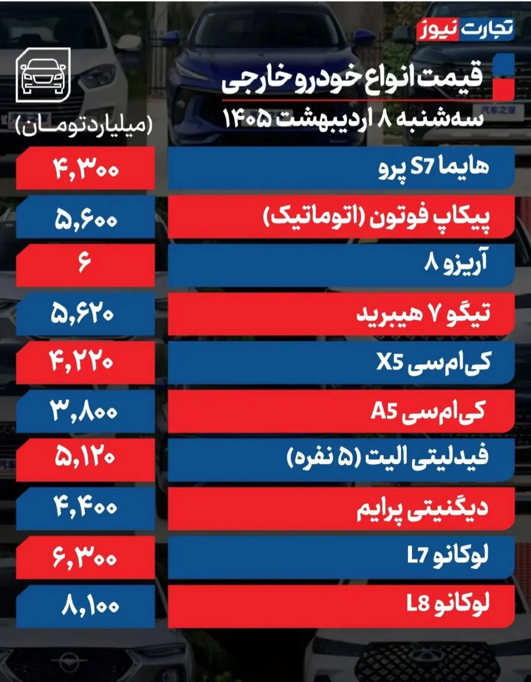 Screenshot_20260428-084654_Gallery