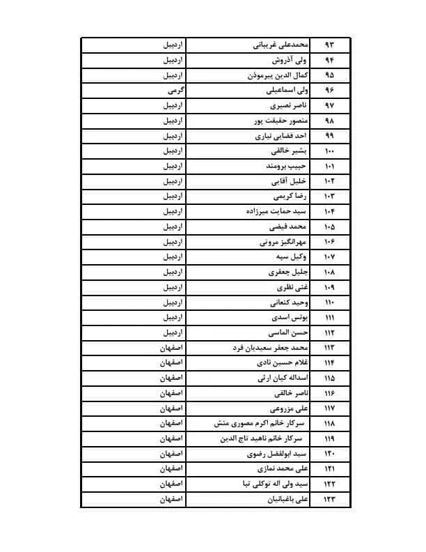 نمایگدان مجلس