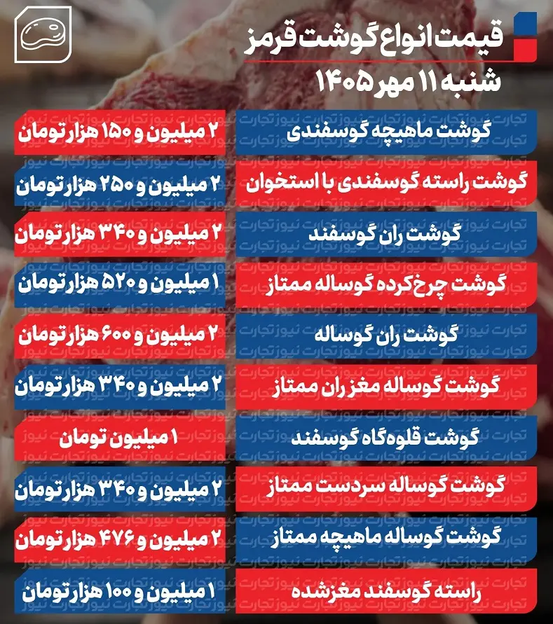گوشت+11