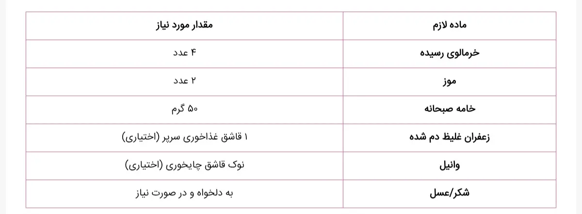 Screenshot_۲۰۲۵۱۱۰۴_۱۹۳۷۴۲_Chrome