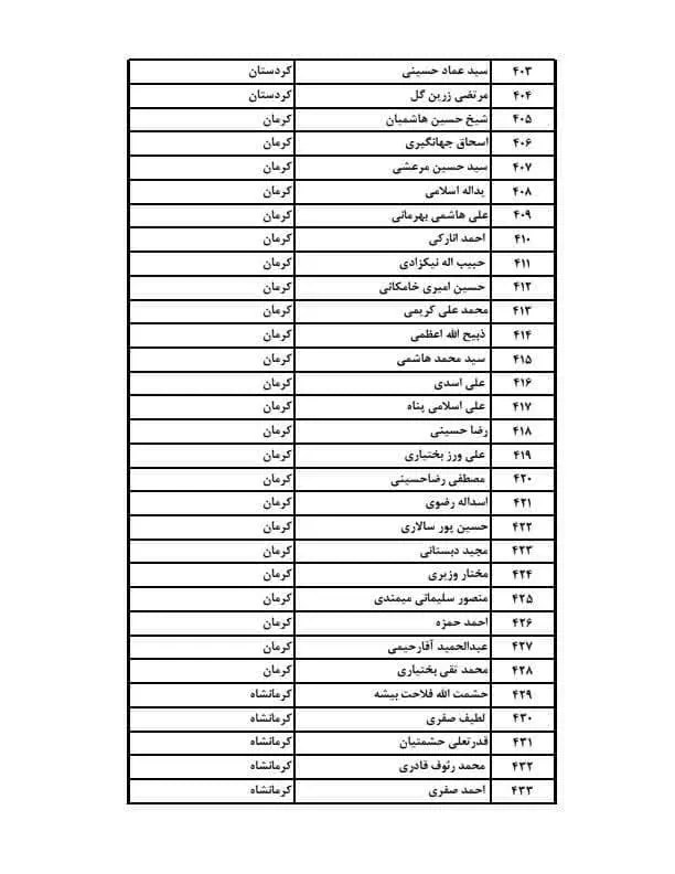نمایگدان مجلس