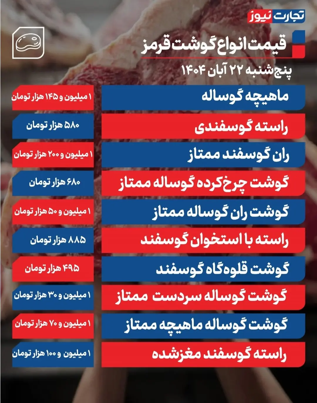 Screenshot_20251115-103130_Gallery