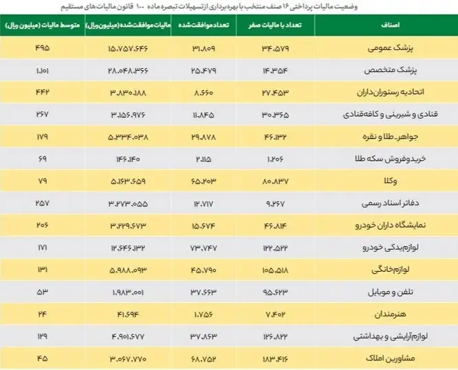 IMG_۲۰۲۶۰۱۱۲_۱۱۰۴۲۷