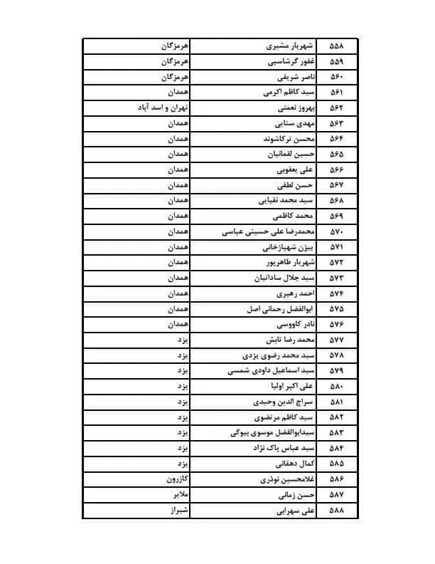 نمایگدان مجلس