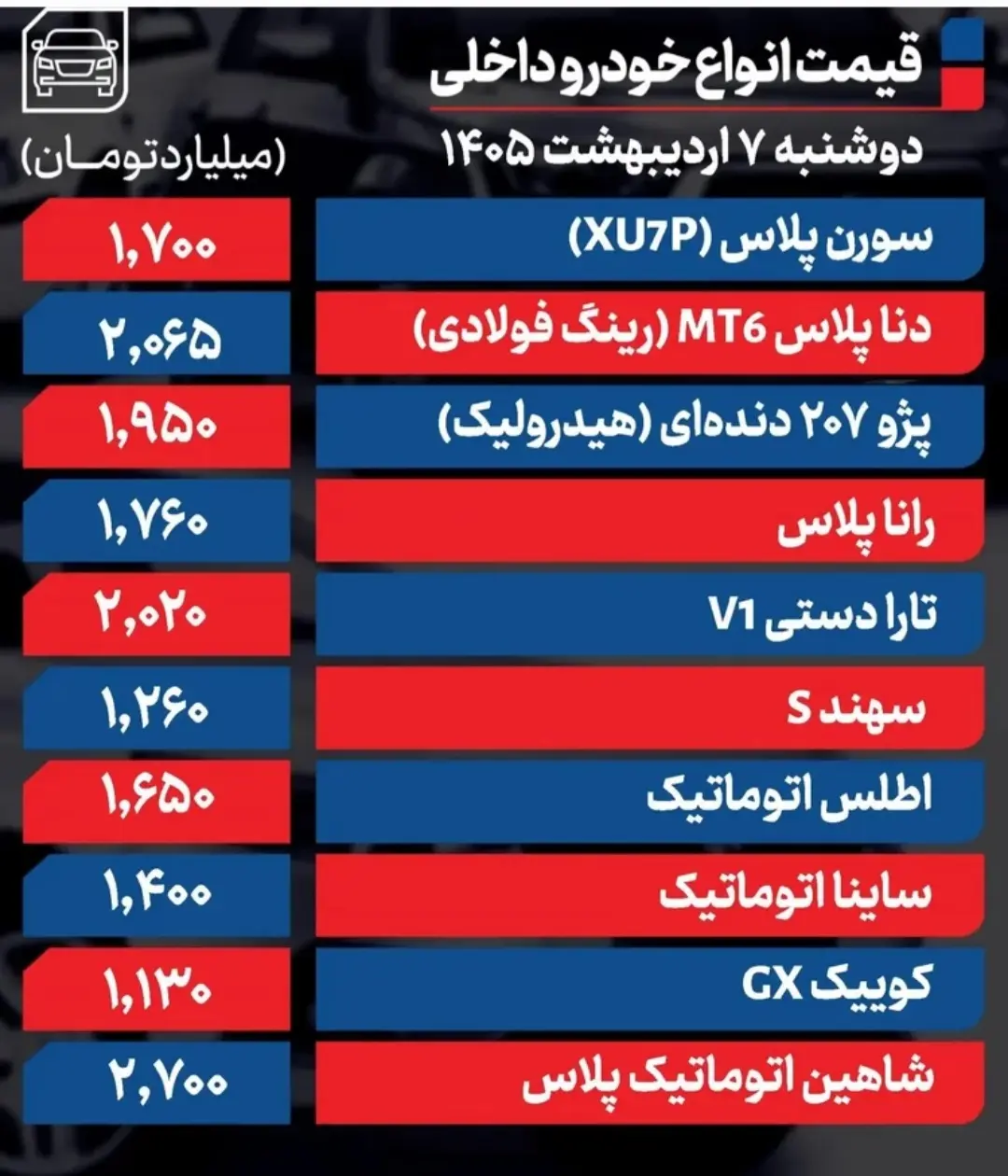 Screenshot_20260427-080246_Gallery