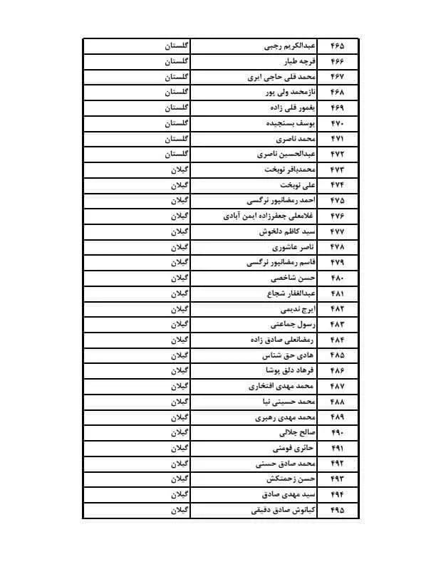 نمایگدان مجلس