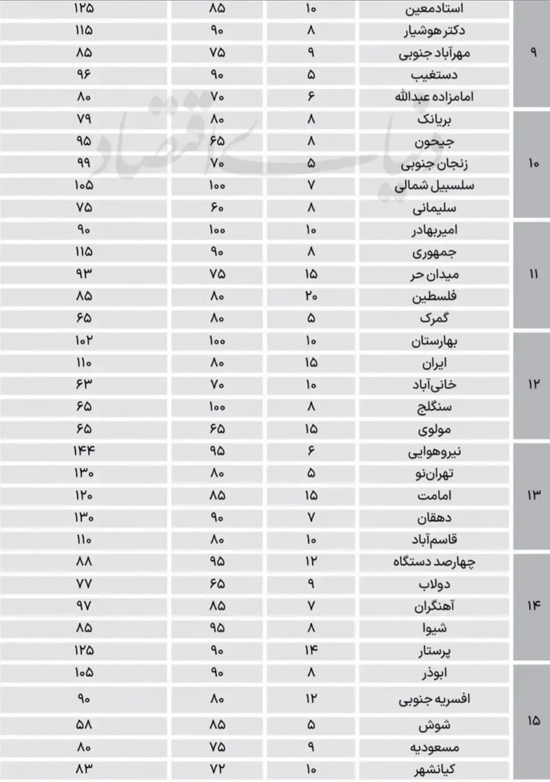 Scre20260316-145526_Gallery