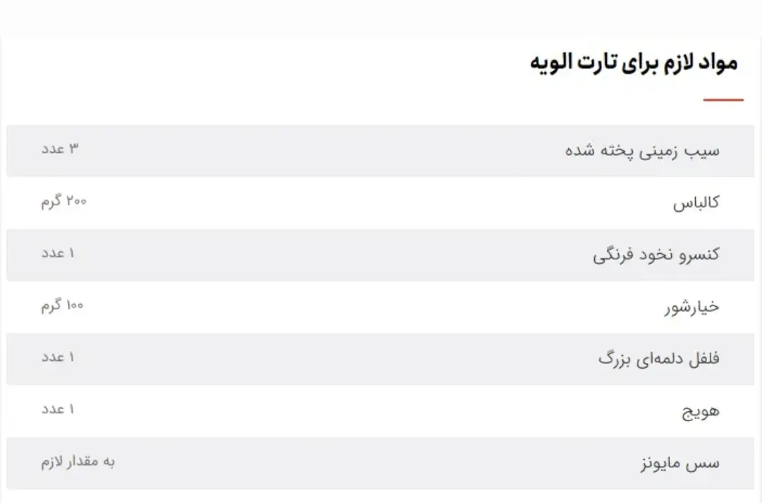 تارت الویه، میان وعده ای خوش طعم برای عصر های زمستانی