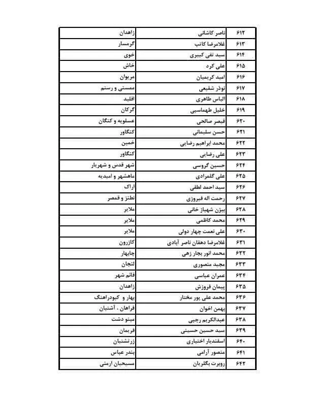 نمایگدان مجلس