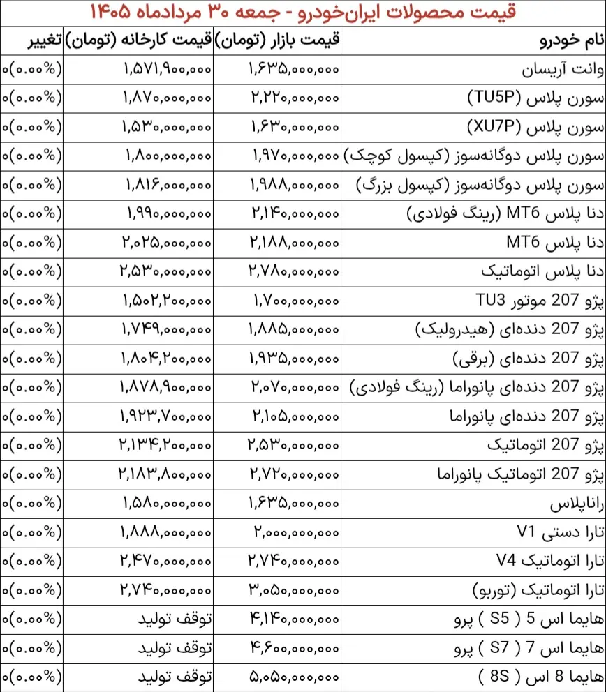 Screenshot_۲۰۲۶۰۸۲۱_۰۸۱۱۵۲_Chrome