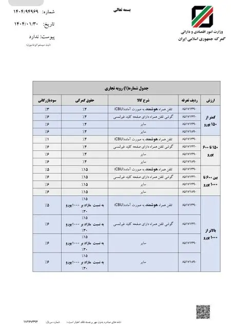 تلفن همراه
