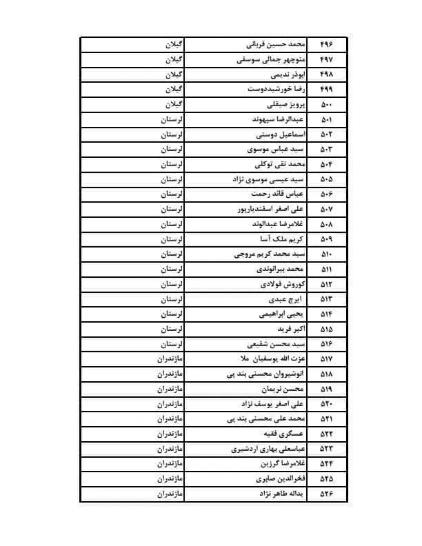 نمایگدان مجلس