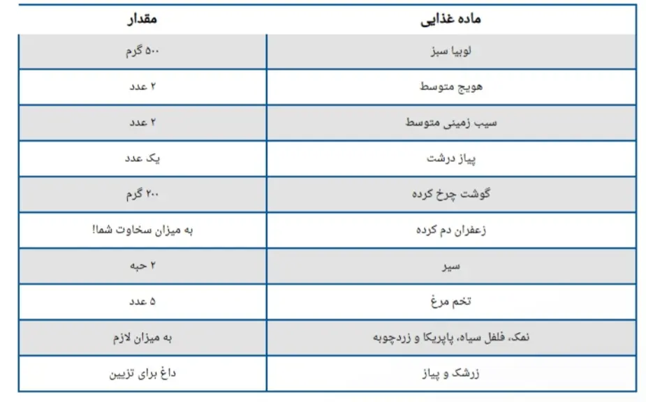 فقط باسلیقه‌ها عاشق این کوکوی لذیذ هستند