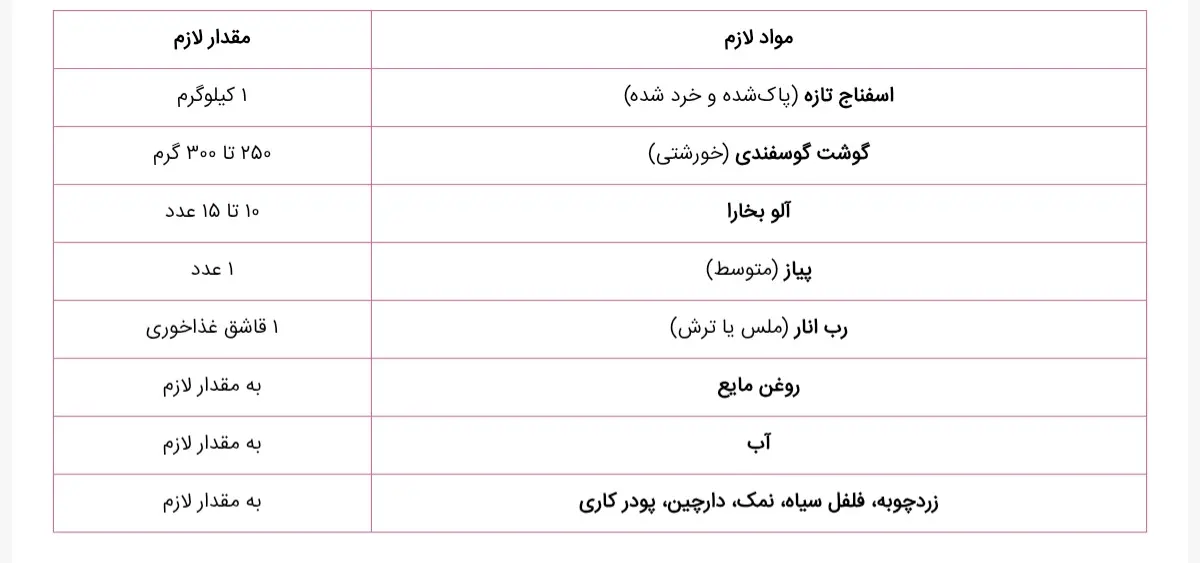 Screenshot_۲۰۲۵۱۱۱۵_۲۰۴۴۵۲_Chrome