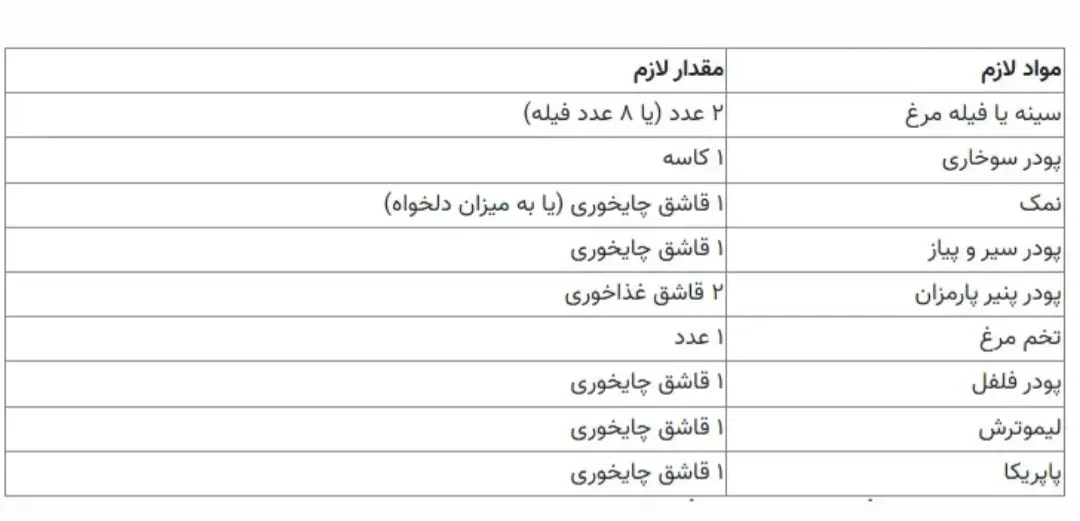 Screenshot_20260417-153948_Gallery