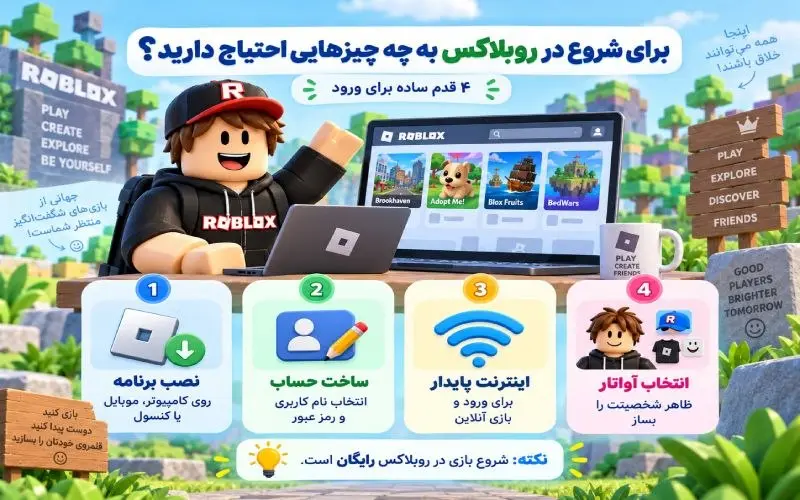 نکات شروع روبلاکس