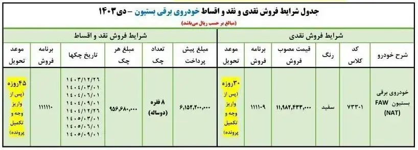 شرایط+فروش+بستیون-1