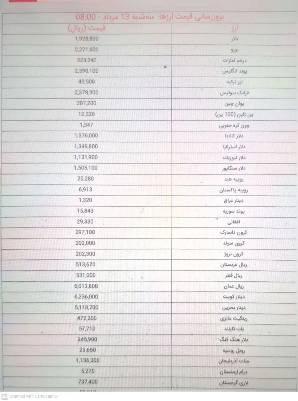 26081101000557_Org