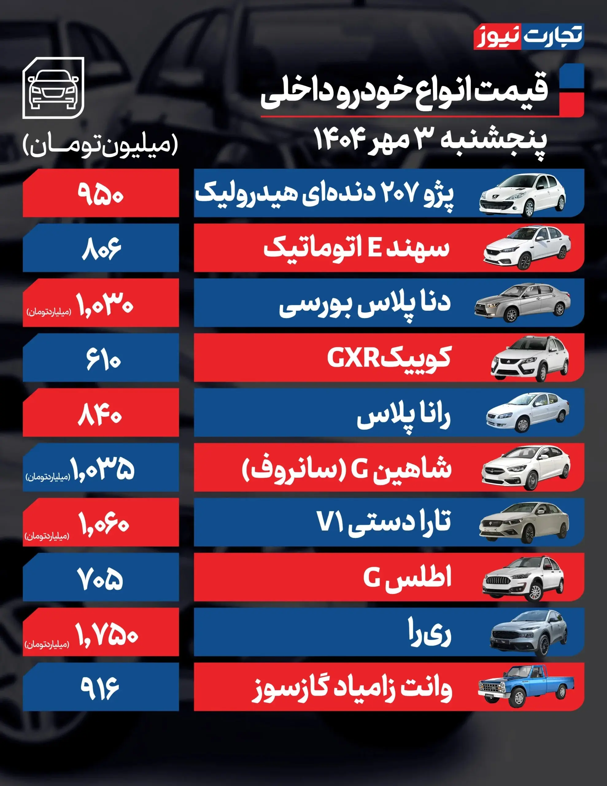 قیمت+خودرو