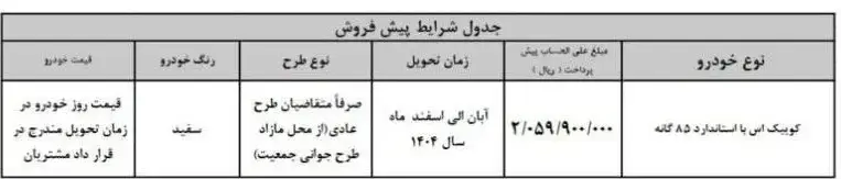 سایپا (1) (1)